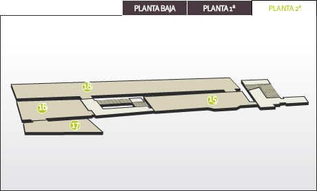 Planta segunda